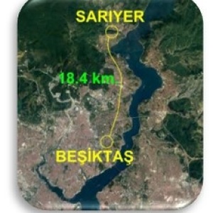 Beşiktaş - Sarıyer Metro Hattı Avan Güzergah Projesi